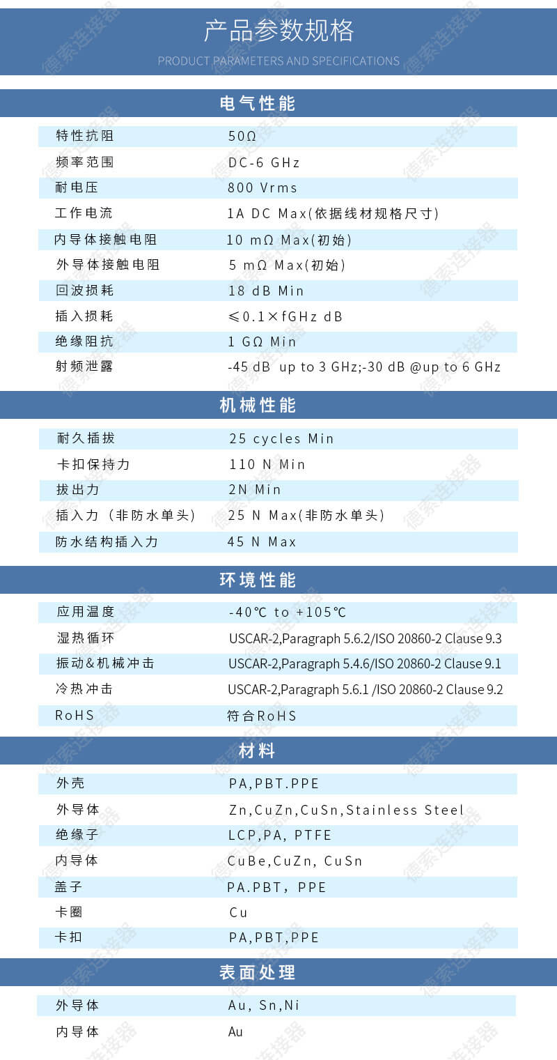 DB电子·(中国)游戏官网