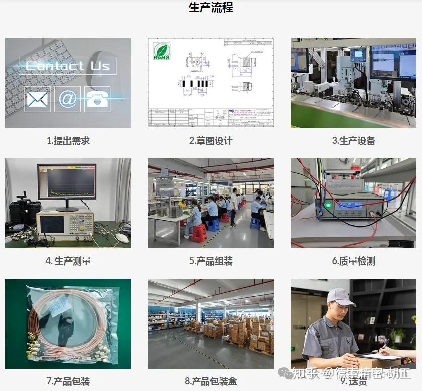 DB电子·(中国)游戏官网